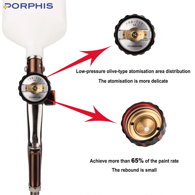 split nozzle