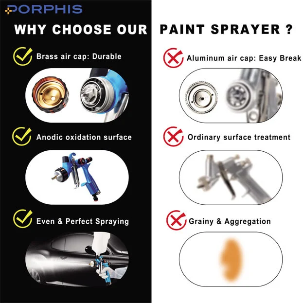 auto paint spray gun